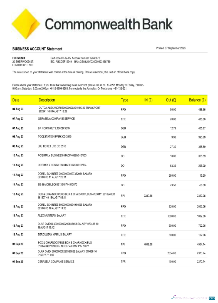 Download Commonwealth Bank enterprise account statement Word and PDF template Photoshop template